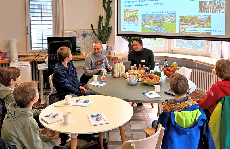 Zukunftstag 2024 bei Escola